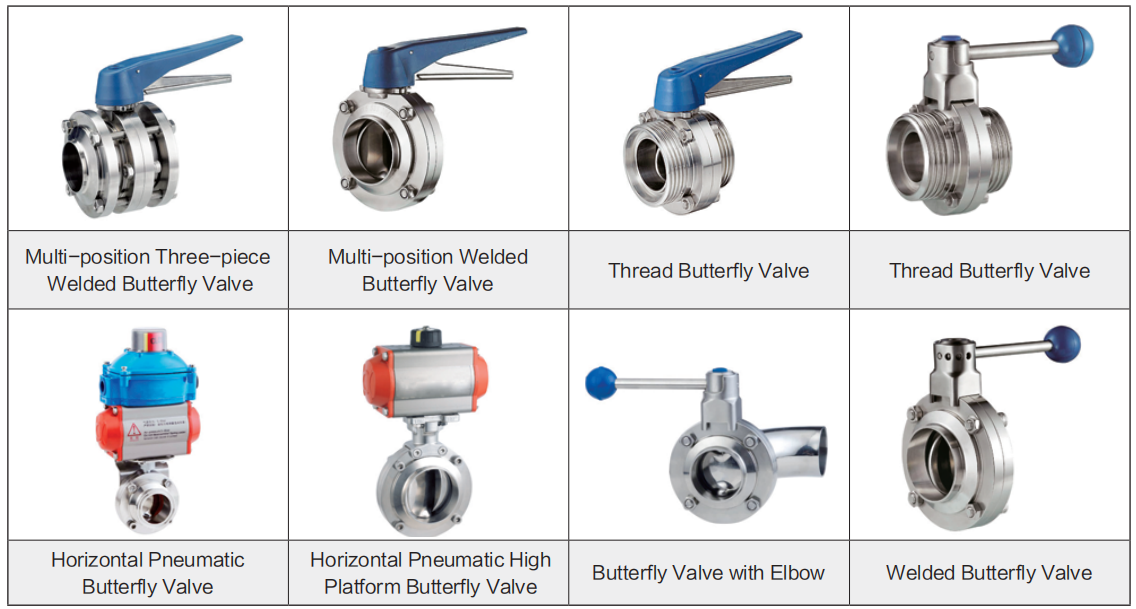 1.Sanitary butterfly valves