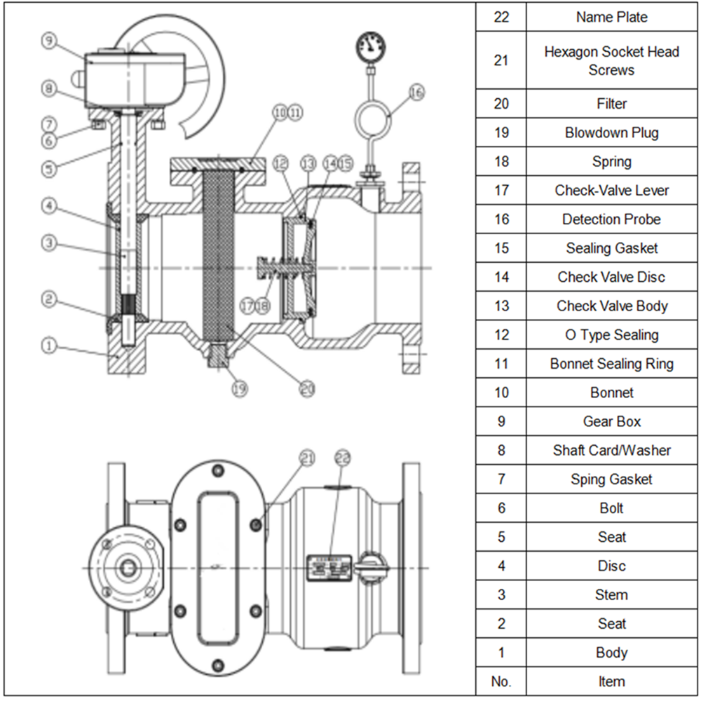 2. Multifunctional Valve1