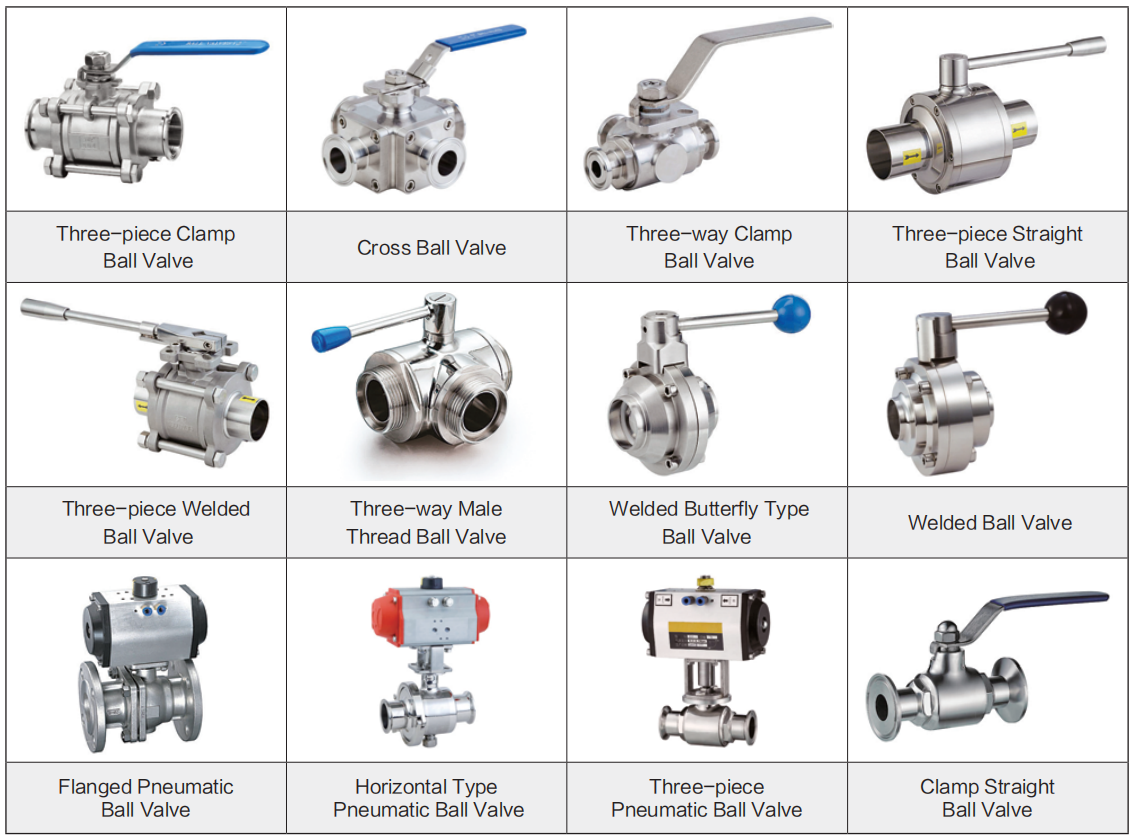 2.Sanitary ball valves