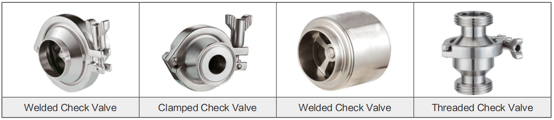 3.Sanitary check valves