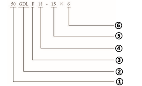 详図1