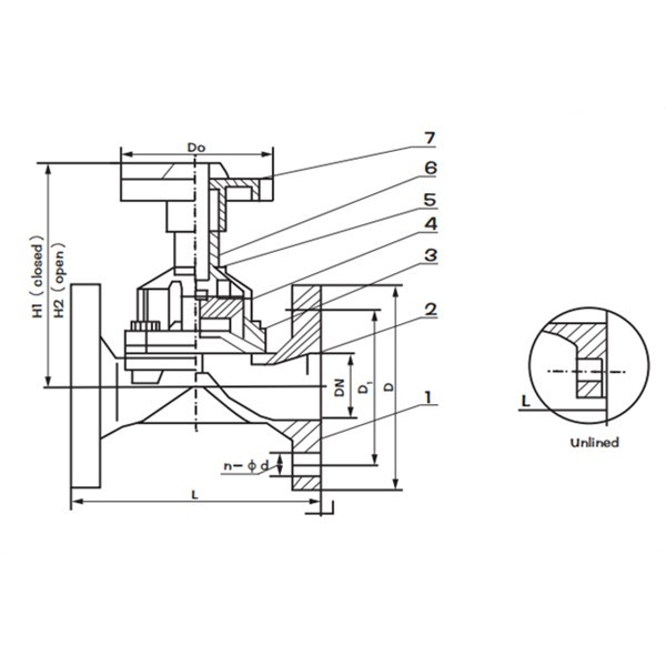 8.Weir አይነት diaphragm ቫልቭ