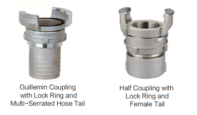 9.Guillemin couplings