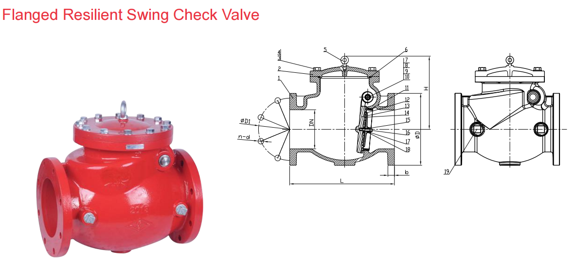 Lelee valvụ ULFM kwadoro 1