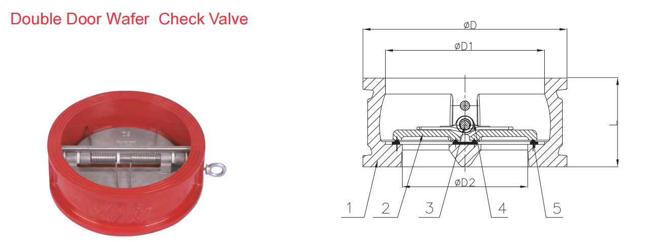 Ṣayẹwo valve ULFM Ti a fọwọsi 3