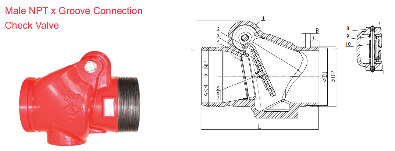 Reba valve ULFM Yemejwe 5