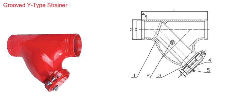 specification