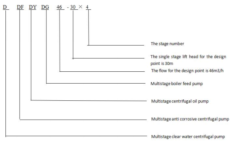 Ọna 1 (2)