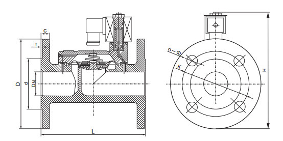 specifications