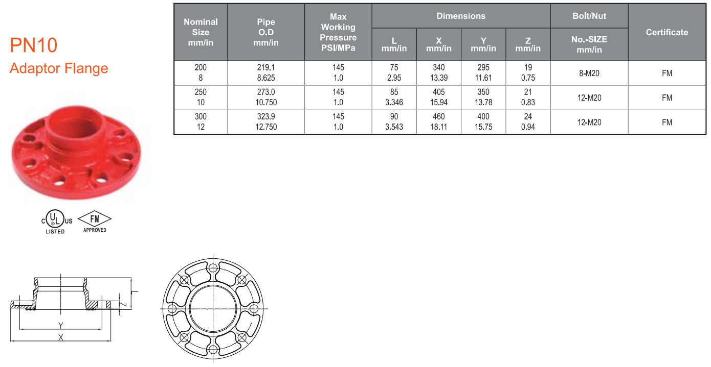 specification