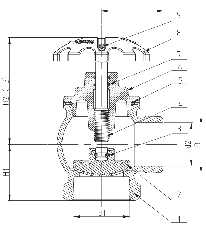 specification