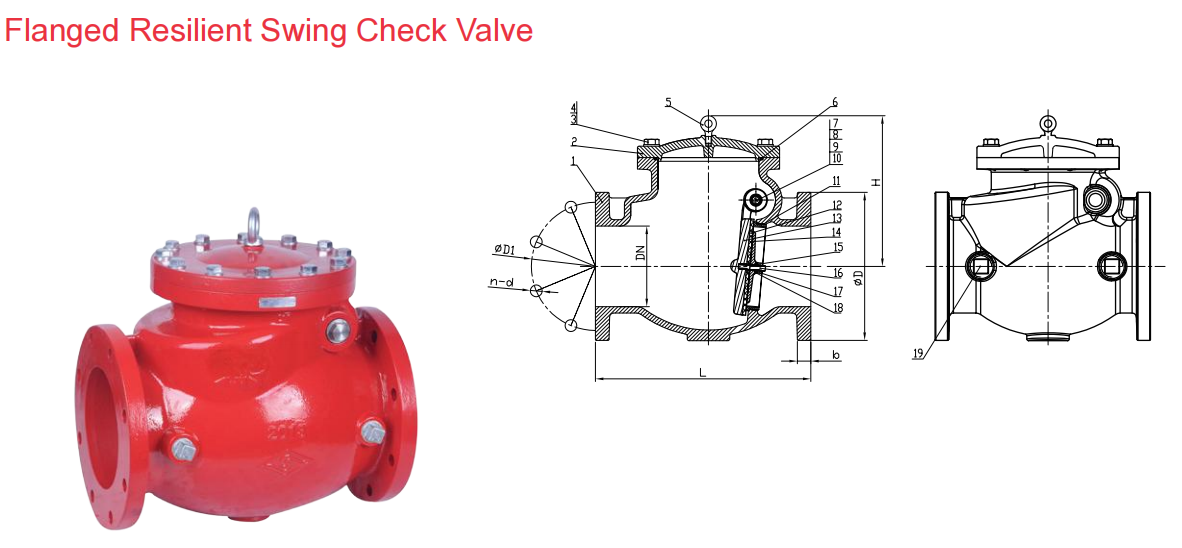 Check valve ULFM Approved 1
