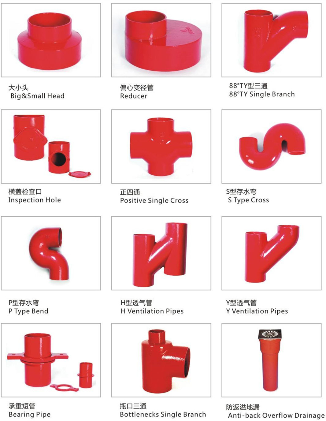 centerifugal cast sewerage pipe and fittings 2.2