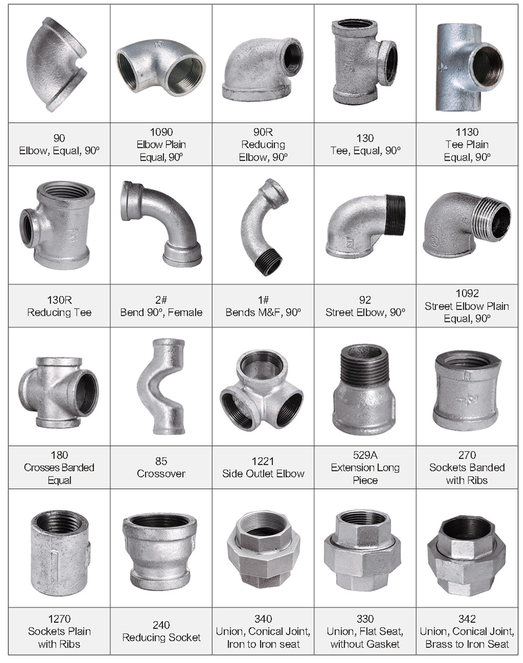 malleable iron pipe fittings 10