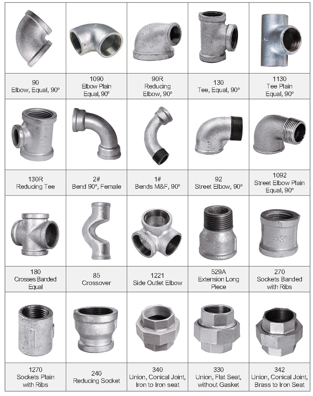 smeedbare izeren piipfittings 10